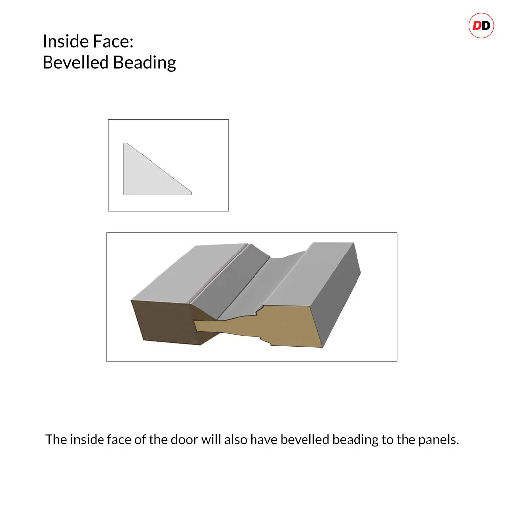 Made to Measure External Arran Front Door - 45mm Thick - Six Colour Options