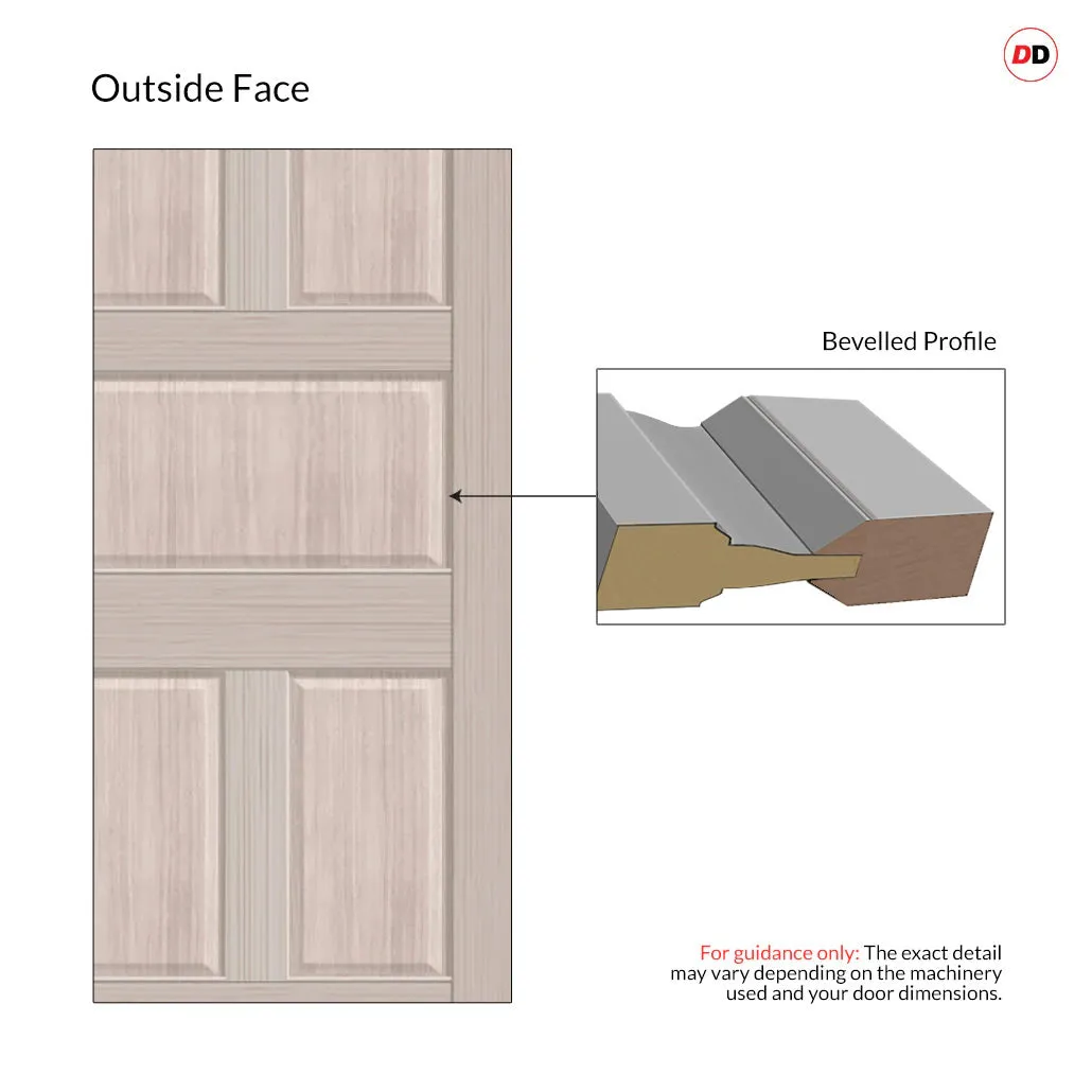 Made to Measure External Arran Front Door - 45mm Thick - Six Colour Options