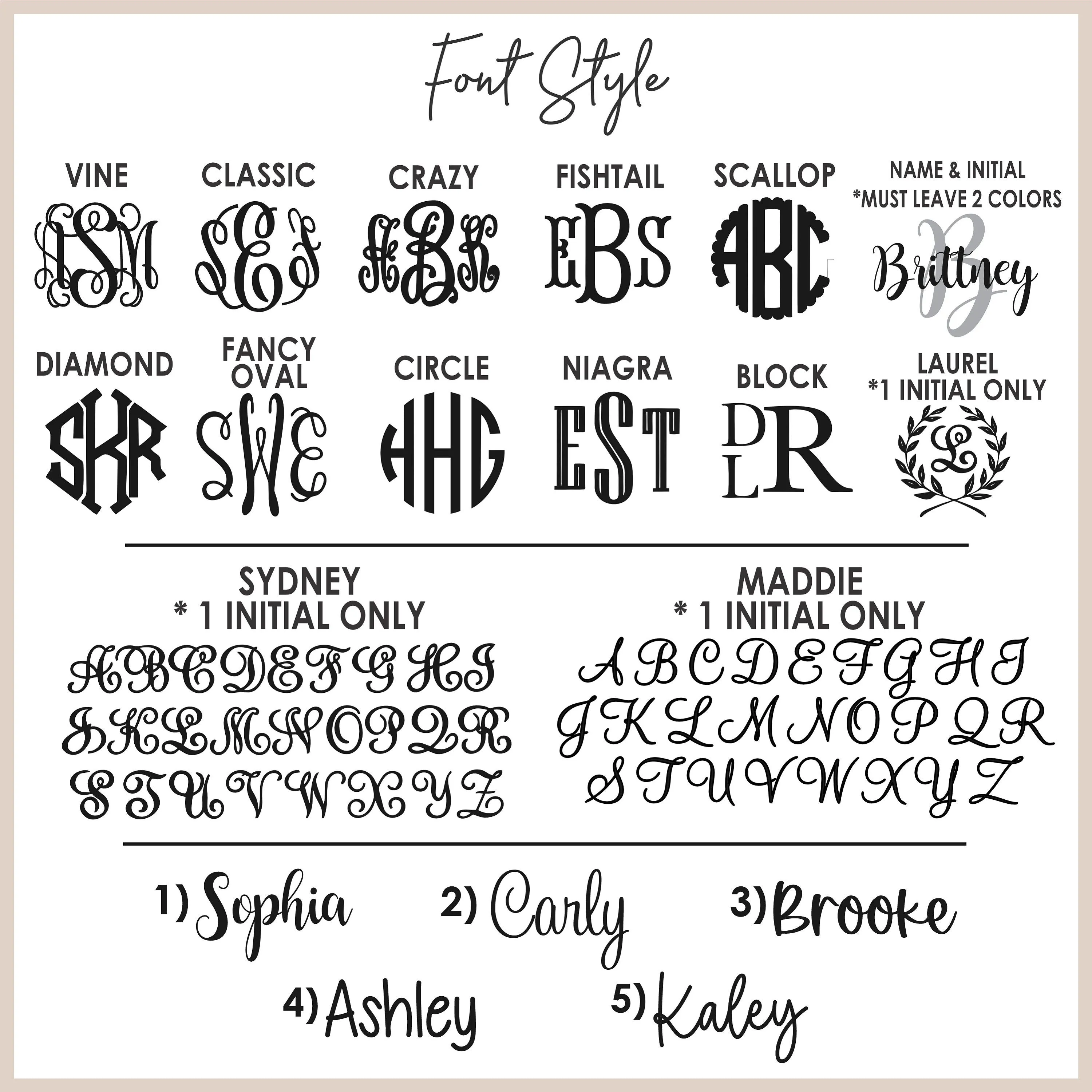 Monogrammed Weekender Bag Womens Canvas Duffle